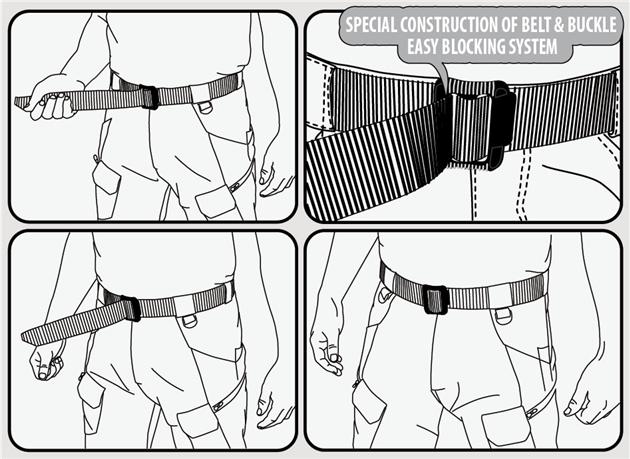 Как правильно застегивать ремень с двумя кольцами на джинсах